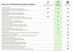 Software Antivirus AVG Internet Security 2022 per PC/Mac/Android/Linux, 1 DISPOSITIVO/1 ANNO, Codice Online, Protezione della Privacy - Product Image 2