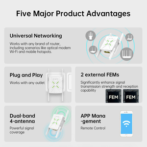 1200Mbps 4-Antenna Dual Band Gigabit kablosuz yönlendirici WiFi tekrarlayıcı ev ağı için sinyal amplifikatörü sinyal güçlendirici ve amplifikatör - Product Image 5
