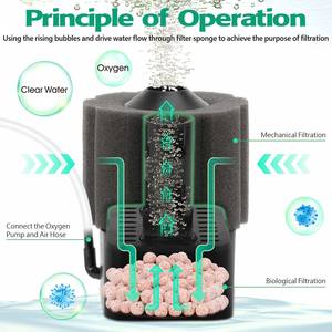 Nhỏ aquarium bộ lọc không khí với sinh hóa cotton & <span class=keywords><strong>bio</strong></span> bóng cho chăn nuôi fry betta tôm - Product Image 2