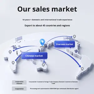 Ensemble de pneus de <span class=keywords><strong>remorque</strong></span> de moins de 11 pouces, jante en acier, moyeu de <span class=keywords><strong>roue</strong></span> pour engins de chantier et VR, exportation transfrontalière, PCD 130mm ET 10mm - Product Image 4