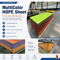 Plaque en HDPE bicolore de 3 mm d'épaisseur, panneau PE bicolore certifié CE, résistant aux UV/au feu, qualité alimentaire, pour signalétique intérieure/extérieure et mobilier
