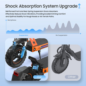 High-Performance Scooter 1000W Brushless Motor Foldable Aluminum <b>LED</b> <b>Lighting</b> App Control 40-60km Range E3 Scooter for - Product Image 5