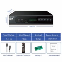 Receptor de TV Digital Terrestre DVB-T2 H265 Full HD 1080p con Puerto Ethernet de 100M para Europa, España, Alemania, Francia, Italia, Disponible para Entrega Inmediata en Polonia