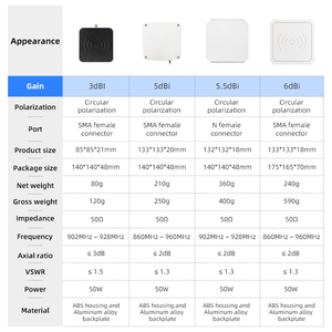 Wyuan 9dBi UHF <span class=keywords><strong>RFID</strong></span> Antenna 860 ~ 940MHz phân cực tròn ngoài trời ăng-ten bên ngoài N Nữ kết nối Marathon thời gian hệ thống - Product Image 4