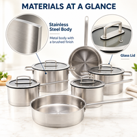 Set Peralatan Masak Stainless Steel 16 hingga 26 cm untuk Persiapan Makanan di Rumah dengan Tutup Kaca dan Kemasan Merek Kustom