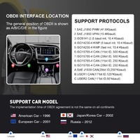 2025 alta calidad ELM327 V2.1 OBD2 escáner Wifi ELM 327 OBD herramienta de diagnóstico de coche para Android /IOS PK Vgate Icar2 lector de código