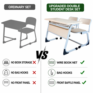 Ensemble pupitre et chaise double pour salle de classe avec crochets robustes pour livres, hauteur d'assise 450 mm, pour projets d'appel d'offres scolaire - Product Image 6