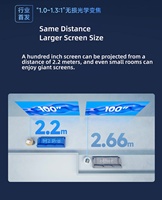 Proyector de Juegos Hisense M2 Pro 4K, Láser Triple, Zoom Óptico 1.3X, Smart TV, Proyector con MEMC Automático, IMAX, WiFi, 3D