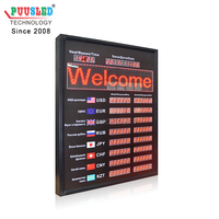 Affichage des taux de change des devises internationales pour 8 pays avec message de bienvenue rouge, heure et date pour hôtel international Font Dest