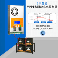 Contrôleur de charge solaire MPPT 60A 24V certifié CE-LVD, efficacité de 99,9%, puissance PV maximale de 1440W, compatible LiFePO4/Li-ion/plomb-acide