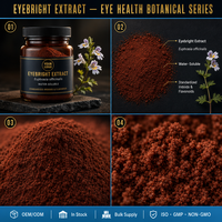 Extrait d'herbe de millet hydrosoluble, Extrait d'herbe éclatante, Fournisseur OEM, Chaîne d'approvisionnement, Substitution