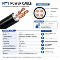Cable de alimentación NYY NYY22 3x15 3x185mm² 4x95mm 4x10mm, cable de potencia de 25mm, 35mm, 50mm, 70mm, 95mm, 120mm, 185mm, 240mm, 300mm