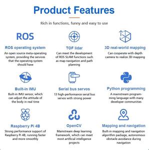 หุ่นยนต์สุนัขคอร์กี้ ESP32 อัจฉริยะ สี่ขา หุ่นยนต์สุนัขกลไก ระบบ AI Vision ROS Raspberry Pi 4 ชุดอุปกรณ์หุ่นยนต์ - Product Image 5