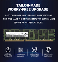 Original SEC Server RAM DDR4 ECC Registered 2666MHz 16GB 32GB 64GB Capacity PC4-2666V RDIMM Memory Module for Server Workstation