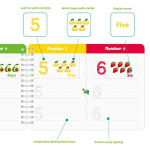 थोक बच्चों शिक्षा कैलेंडर ट्रैकिंग ड्राइंग व्यायाम पुस्तकों की प्रतिलिपि पुस्तिका संख्या/पत्र के लिए कॉपी-लेखन पुस्तक - Product Image 4