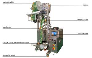 אוטומטי ילדים עוגיות חטיף מזון שוקולד ביסקוויט מילוי אריזה מכונה עם שטיפת חנקן - Product Image 5