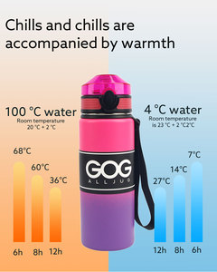 Botella de Agua Aislada al Vacío de Acero Inoxidable 304 <span class=keywords><strong>GOG</strong></span> ALLJUG, Tapa Abatible, Portátil, para Actividades al Aire Libre, Fitness, Viajes, Deportes - Product Image 4