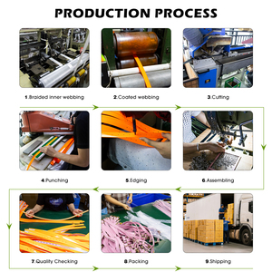 Verstellbares Dekoratives Fußball-Hundehalsband aus PVC, Wasserdicht Beschichtetes Silikon-Hundehalsband für die Weltmeisterschaft - Product Image 6