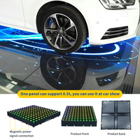 Guangzhou led-bodenbildschirme interaktiv tanzen pixel-boden panel display hochzeit party led tanzfläche zu verkaufen