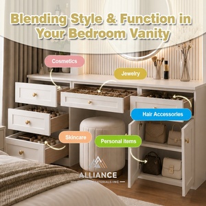White Shaker Bedroom <b>Vanity</b> Cabinet Ready To Assemble | Makeup <b>Vanity</b> Cabinet For Projects| Dressing <b>Table</b> Cabinet With Drawers - Product Image 2