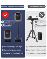 Projecteur TS-1 Android 11 4K PRO 1200lm Full HD 2.4/5G WIFI et BT 140-130 pouces Home Cinema 1080P Mise au point manuelle