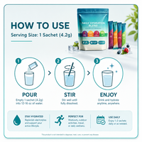 Sachets de poudre d'électrolytes pour adultes, hydratation rapide, différents arômes, 28 sachets, marque privée OEM HALAL