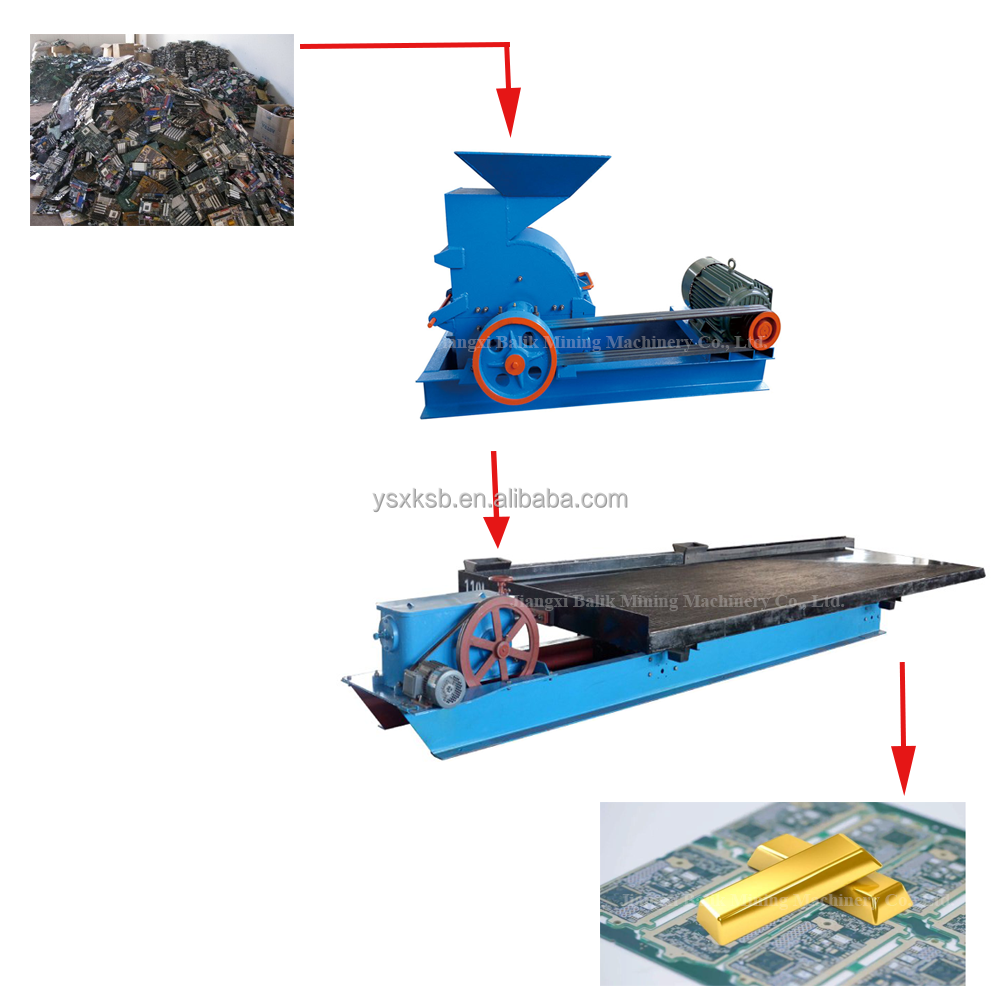 Electronic Shake Table - Vibration Testing Machine 3 Axis, 2500Hz