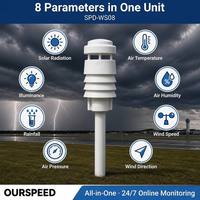 Sensor Meteorológico IoT Compacto 8 en 1, Ble 5.0, Ultrasónico, Velocidad y Dirección del Viento, Temperatura, Humedad, Lluvia, Estación Meteorológica Agrícola