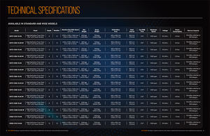 Máquina de Bordado Computarizada <span class=keywords><strong>Ricoma</strong></span> CHT2 de 12 Cabezales, Venta Directa de Fábrica, Operación Conveniente para Uso Industrial - Product Image 5