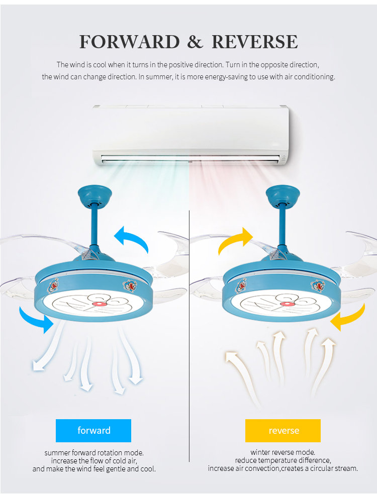 Breezelux 3 lighting effects children's bedroom light with fan