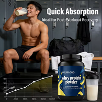 Fabrika'dan Doğrudan Tedarik Whey Protein İzolat Tozu 25g Protein Düşük Karbonhidrat Keto Dostu Kilo Yönetimi ve Kas İyileşmesi İçin