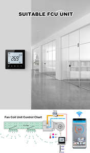 Termostato WiFi Smart Tuya per Unità Fan Coil, Controllo Temperatura Climatizzatore, Fornitura Diretta dalla Fabbrica - Product Image 6