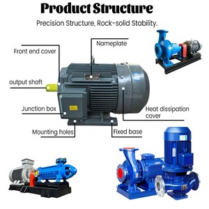 <span class=keywords><strong>Motor</strong></span> <span class=keywords><strong>de</strong></span> Inducción Trifásico HUIZHENG 50Hz 380V IE3/IE4 <span class=keywords><strong>de</strong></span> Alta Eficiencia 45/55/75kw, <span class=keywords><strong>Motor</strong></span> Asíncrono con Montaje por Piezas <span class=keywords><strong>de</strong></span> Soporte o Brida - Product Image 4