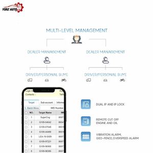 YUNZ 4G LTE Водонепроницаемый GPS-трекер для мотоциклов и автомобилей с защитой от угона, модель EC33 Mini, с функцией обнаружения ACC - Product Image 5
