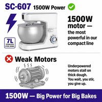 Batteur sur socle SOHEF 7L 1500W à rotation planétaire, 0-6 vitesses, fonction Pulse, bol en acier inoxydable, pour pâtisserie maison, certifié CE CB ROHS BSCI ISO