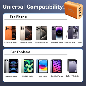 ดีไซน์สวยงาม ทนทาน อะแดปเตอร์แปลงไฟแบบผนัง 4 พอร์ต USB-C กำลังไฟสูง 40 วัตต์ สีพาสเทลมาการอง เหมาะสำหรับเป็นของขวัญ รองรับการชาร์จอุปกรณ์หลายเครื่องพร้อมกัน - Product Image 6