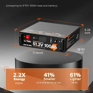 Grosir 48V(51.2V)100Ah ComFlex edisi LiFePO4 paket baterai persediaan pabrik untuk penyimpanan rumah rak peladen sesuai Lithium Ion - Product Image 2