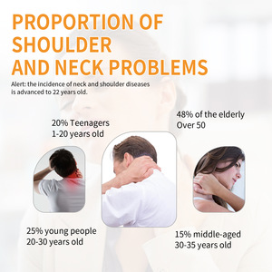 Crema de Masaje para Hombros y Cuello, Alivia el Dolor de Cuello y Lumbar, Calma los Músculos y Revitaliza el Cuerpo - Product Image 4