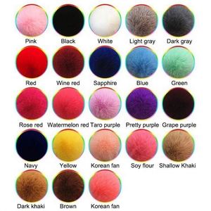 Llavero de Peluche con Pompón Rosa de Imitación de Pelo de Conejo, 8 cm de Diámetro, de Aleación de Zinc y Peluche, para Mujeres y Niñas - Product Image 2