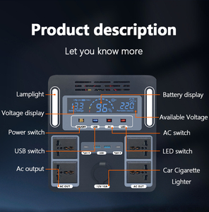 เครื่องกำเนิดไฟฟ้าพกพาแบบโซลาร์ชาร์จได้ AC 220V สำหรับกิจกรรมกลางแจ้ง ท่องเที่ยวขับรถเอง ถ่ายทอดสด ตั้งแคมป์ ใช้ในกรณีฉุกเฉิน กำลังไฟ 1000W LS - Product Image 2