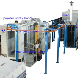 Electrostatic Automatic Powder Coating Line With Powder Curing Oven And Powder Spray Booth