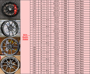 Rines Eatop Nuevos para Auto de 15-17 Pulgadas, PCD5X114.3, Aleación de Aluminio, Acabado Negro, Garantía, Ajuste Universal, 40mm Bolt CE GORGED - Product Image 3