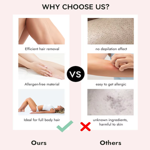 Bikini de marque privée en gros, tissu non tissé dépilatoire pour le corps et le visage, bandes de <span class=keywords><strong>cire</strong></span> pour épilation à la <span class=keywords><strong>cire</strong></span> à froid - Product Image 6