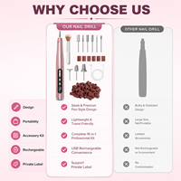 Vantrend Ponceuse à ongles, embout réglable en forme de stylo, flacon d'huile pour cuticules, logo personnalisé, autres fournitures pour ongles, table de manucure double