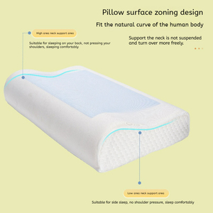 Desain gelombang langsung pabrik inti bantal Rebound lambat-60D dukungan leher busa memori viscoelastis & ergonomis - Product Image 3