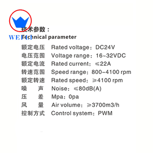 Ventilador axial BLDC de larga vida útil 500W Wlnf506 - Product Image 4
