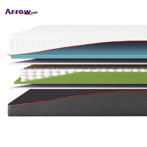 Cao Su Tự Nhiên Bọt Nệm Đặt Hàng Trực Tuyến Gel Bộ Nhớ Bọt Khách Sạn Túi Mùa Xuân Nệm Chất Lượng Cao Mật Độ Cao - Product Image 4