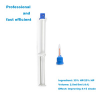 Jeringa de Gel Blanqueador Dental Skylun de 5 ml con Certificación CE para Clínica y Salón, con Peróxido de Hidrógeno al 35% y LED de Doble Barril