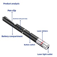 Pointeur laser rouge/vert/violet haute qualité à faisceau longue portée, lampe torche de camping, design stylo en alliage d'aluminium, jouet pour chat