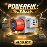Chauffe-air électrique automatique à moteur en acier inoxydable 110-415V Garantie 1 an